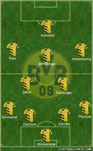 Borussia Dortmund Formation 2015