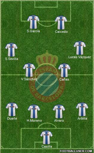 R.C.D. Espanyol de Barcelona S.A.D. Formation 2015