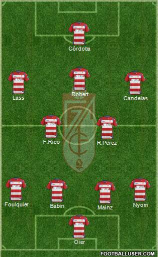 Granada C.F. Formation 2015
