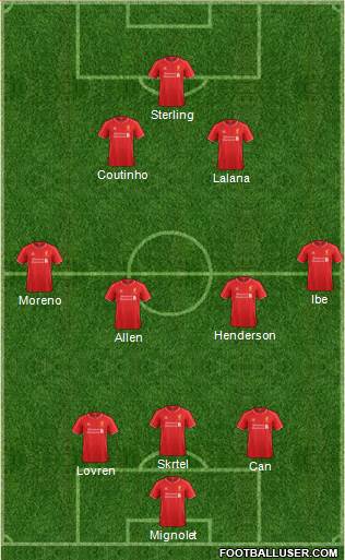 Liverpool Formation 2015