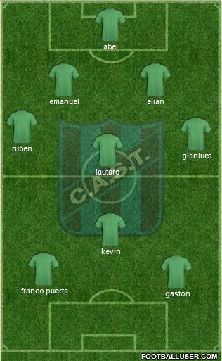 San Telmo Formation 2015