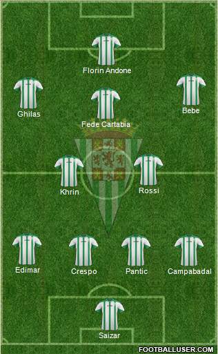 Córdoba C.F., S.A.D. Formation 2015