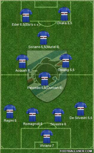 Sampdoria Formation 2015