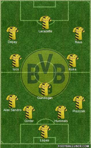 Borussia Dortmund Formation 2015