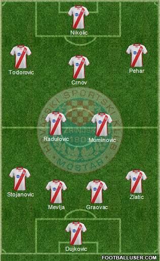 HSK Zrinjski Mostar football formation