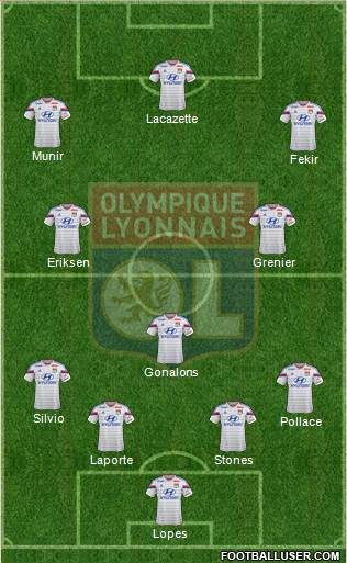 Olympique Lyonnais Formation 2015