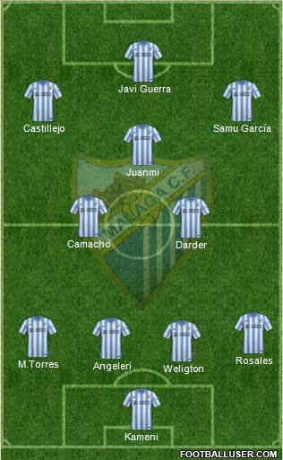 Málaga C.F., S.A.D. Formation 2015