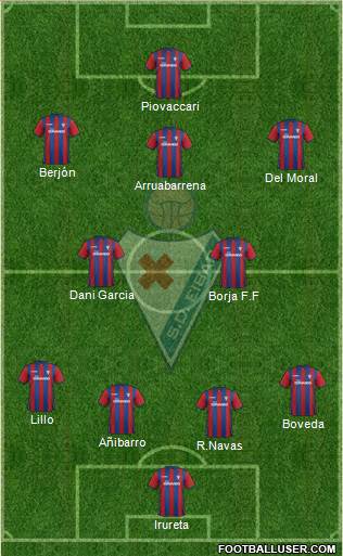 S.D. Eibar S.A.D. Formation 2015