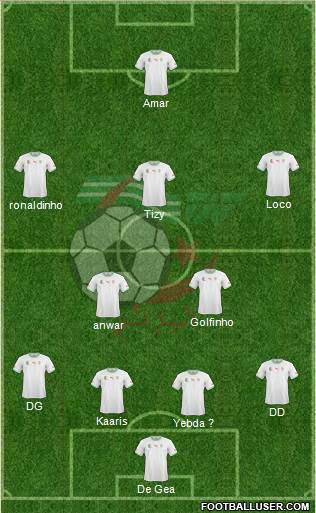Algeria Formation 2015