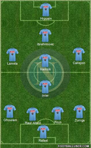 Napoli Formation 2015