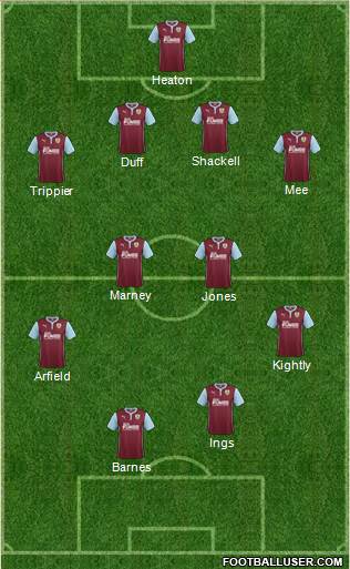 Burnley Formation 2015