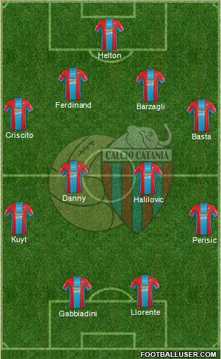 Catania Formation 2015