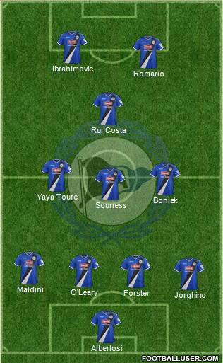 DSC Arminia Bielefeld Formation 2015