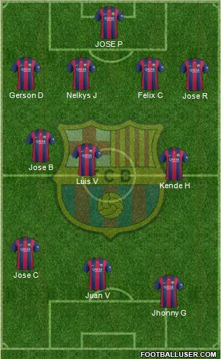 F.C. Barcelona Formation 2015