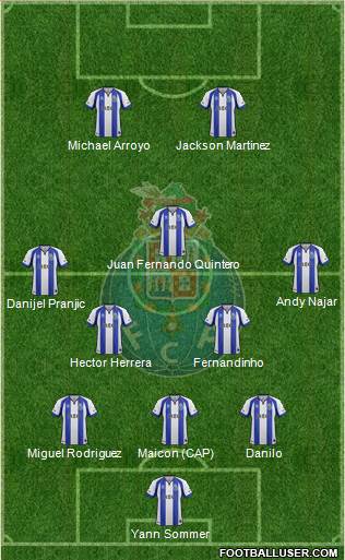 Futebol Clube do Porto - SAD Formation 2015