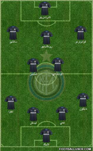 F.C. Internazionale Formation 2015