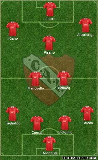 Independiente Formation 2015