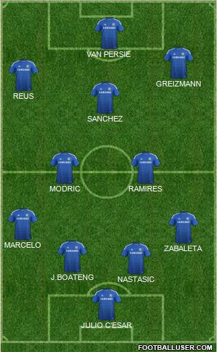 Chelsea Formation 2015