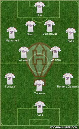 Huracán Formation 2015