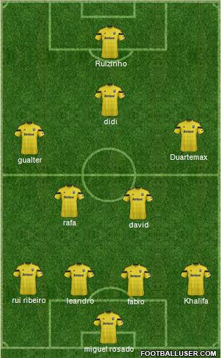 Columbus Crew Formation 2015