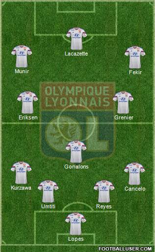 Olympique Lyonnais Formation 2015