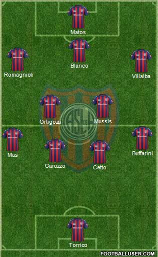 San Lorenzo de Almagro Formation 2015