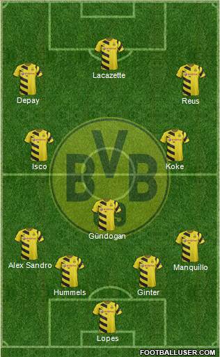 Borussia Dortmund Formation 2015