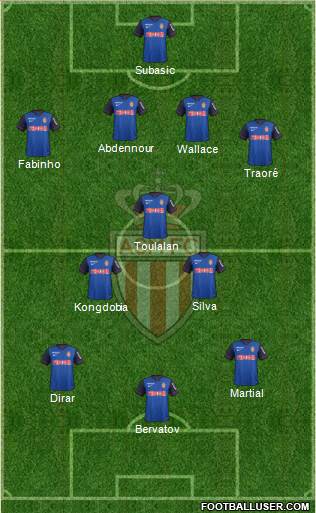 AS Monaco FC Formation 2015