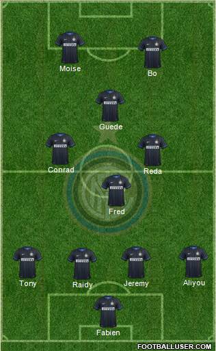 F.C. Internazionale Formation 2015