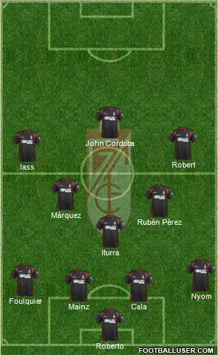 Granada C.F. Formation 2015