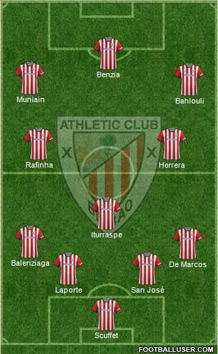 Athletic Club Formation 2015