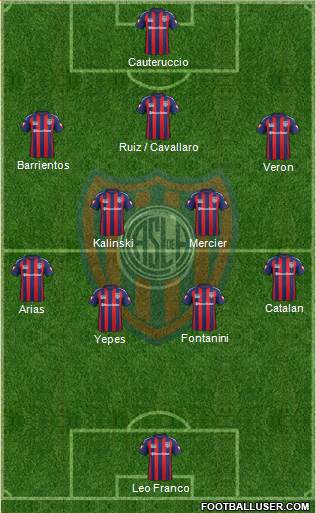 San Lorenzo de Almagro Formation 2015