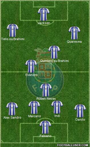 Futebol Clube do Porto - SAD Formation 2015