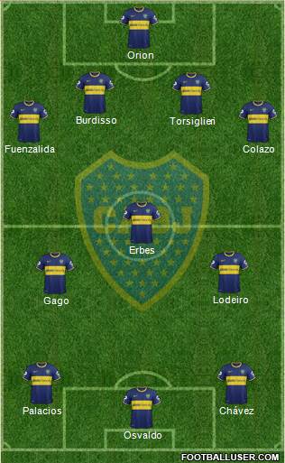 Boca Juniors Formation 2015