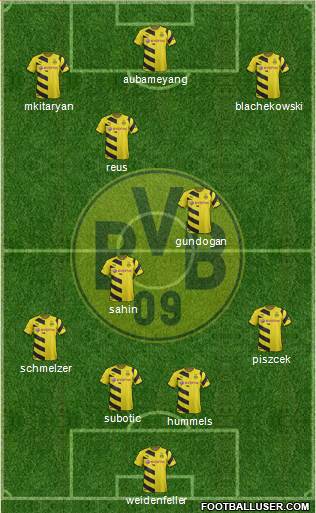 Borussia Dortmund Formation 2015