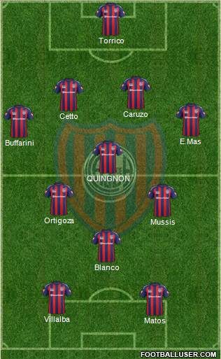San Lorenzo de Almagro Formation 2015