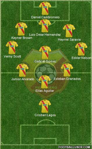 CS Herediano Formation 2015