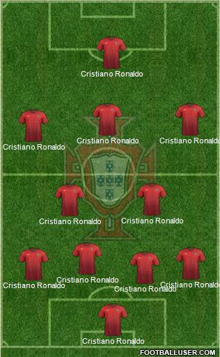 Portugal Formation 2015