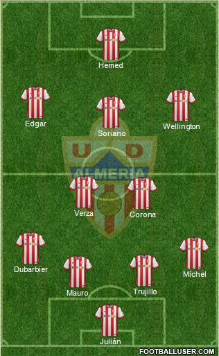 U.D. Almería S.A.D. Formation 2015