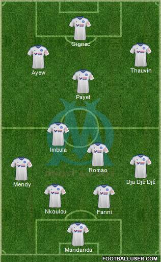Olympique de Marseille Formation 2015