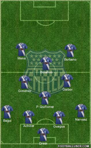 CS Emelec Formation 2015