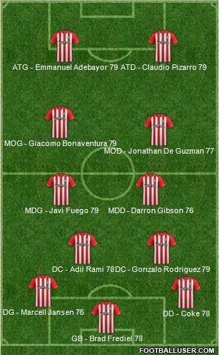 Southampton Formation 2015