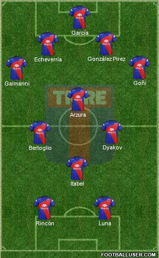Tigre Formation 2015