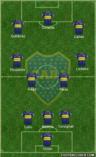 Boca Juniors Formation 2015