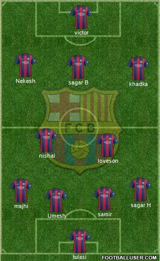 F.C. Barcelona Formation 2015