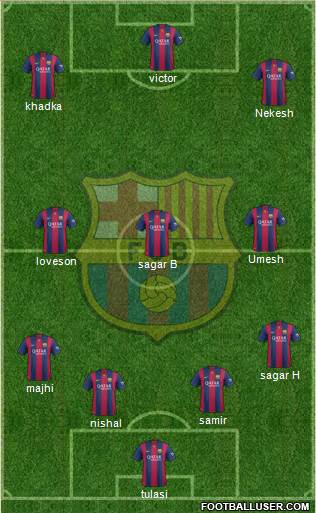 F.C. Barcelona Formation 2015