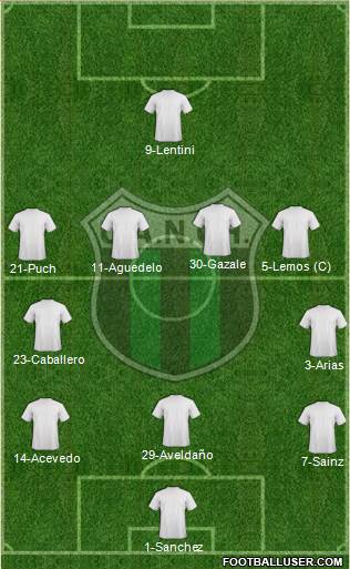 Nueva Chicago Formation 2015