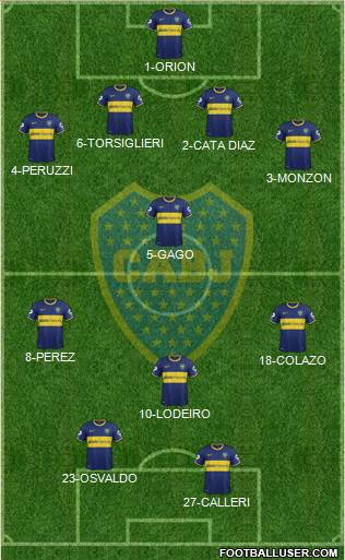 Boca Juniors Formation 2015