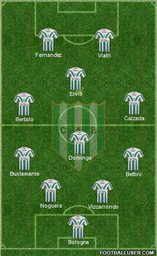 Banfield Formation 2015