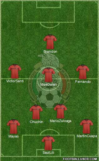 Mexico Formation 2015